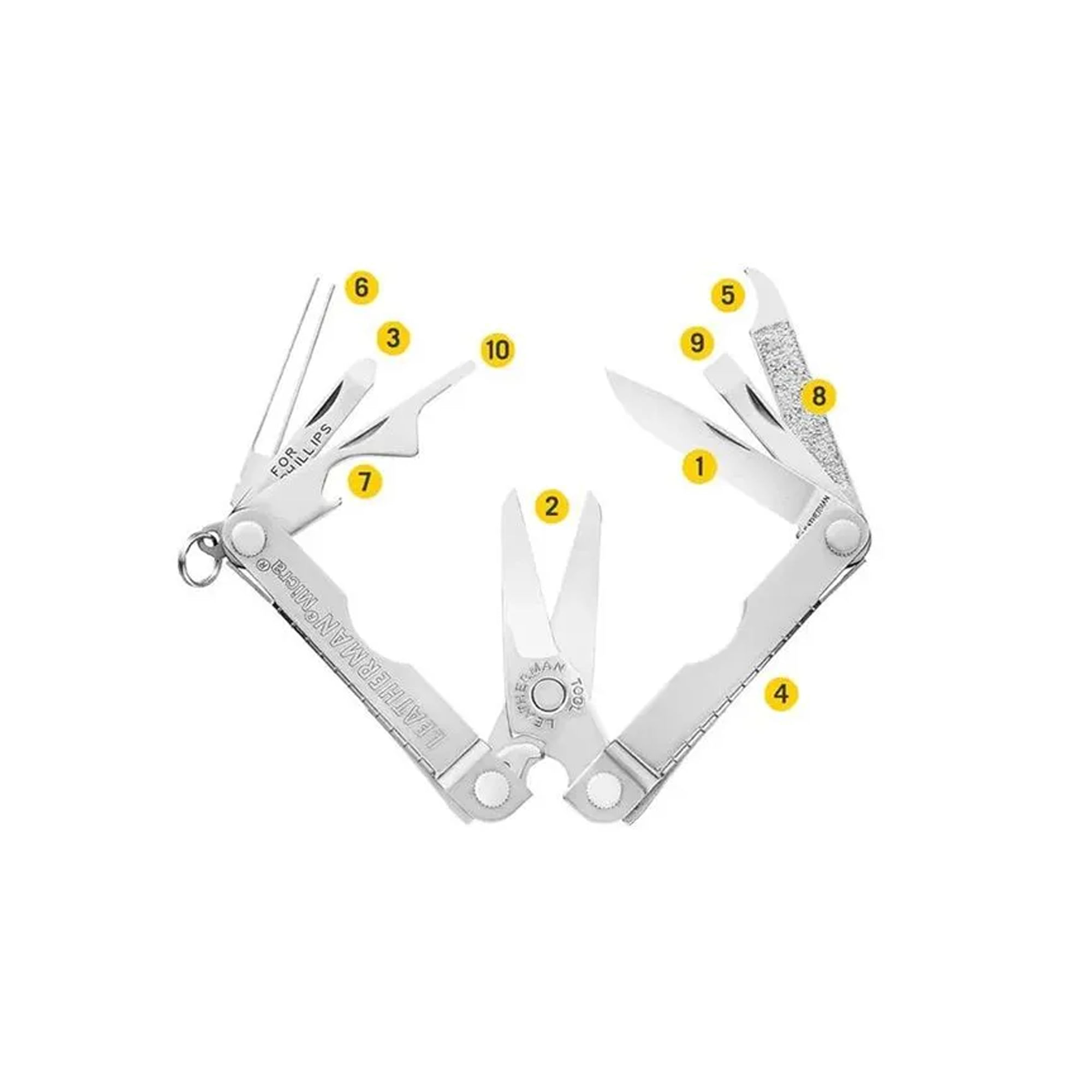 Tesoura Multifunção Micra Azul 10 Funções - Leatherman